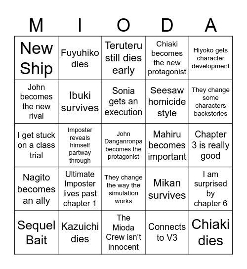 Danganronpa 2x2 Bingo Card