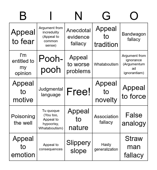 logical fallacies found in conversations Bingo Card