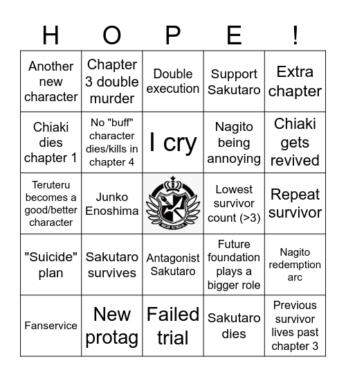 Danganronpa 2x2 prediction BINGO Card