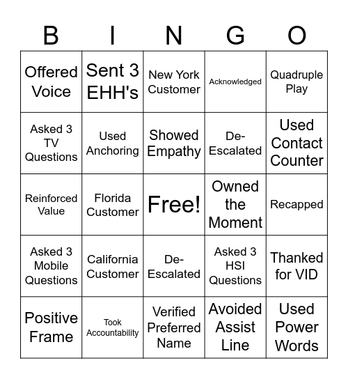 Customer Interaction Bingo Card