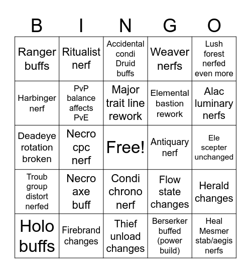 Balance patch preview bingo Card