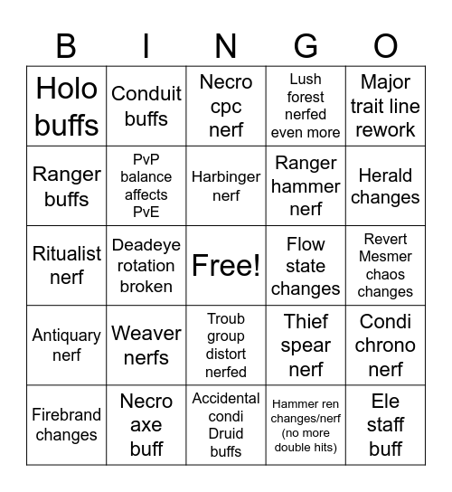 Balance patch preview Bingo Card