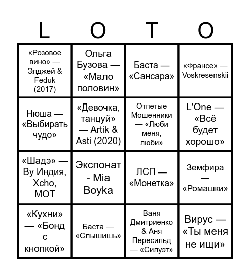 Happy Birthday! M24 Bingo Card