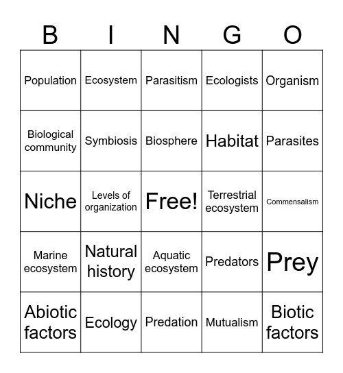 Organisms and their habitat Bingo Card