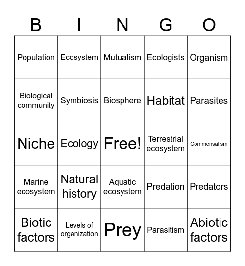 Organisms and their habitat Bingo Card