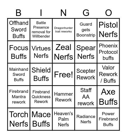 Guardian Balance Bingo Card