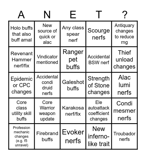 GW2 8Oct Patch Bingo Card