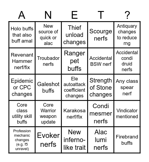 GW2 8Oct Patch Bingo Card
