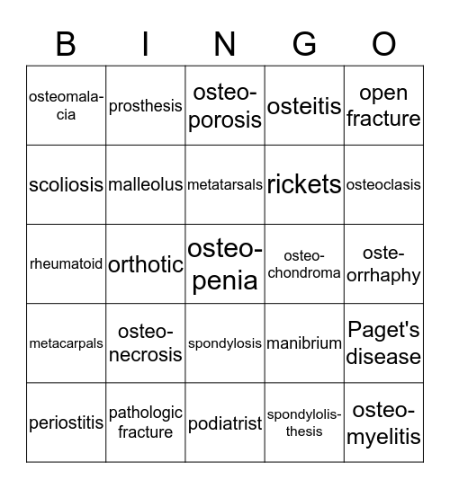 Skeletal System Part 2 Bingo Card