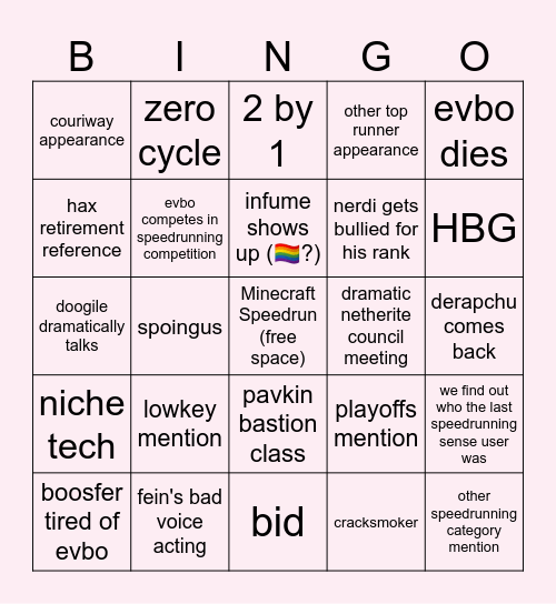 SPEEDRUN ACADEMY BINGO Card
