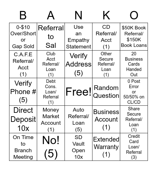 BANKO Bingo Card