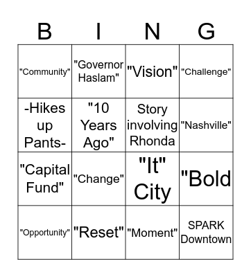 Staff Meeting Bingo Card