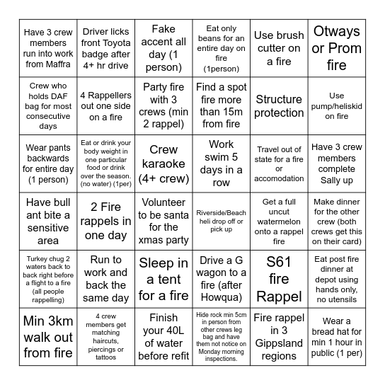 ROPPEL BINGO Card