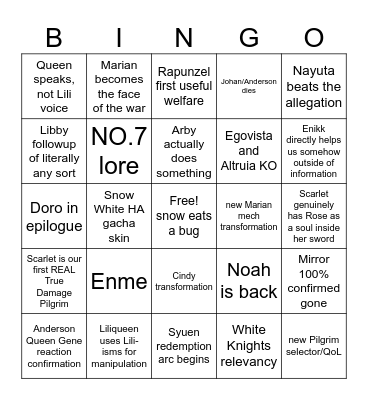 NGOV last minute 4th Anni Predictions Bingo Card