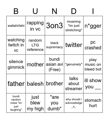 Bundi Bingo Card