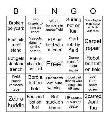 Bordie Bingo Card