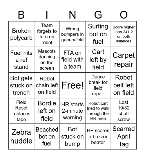 Bordie Bingo Card