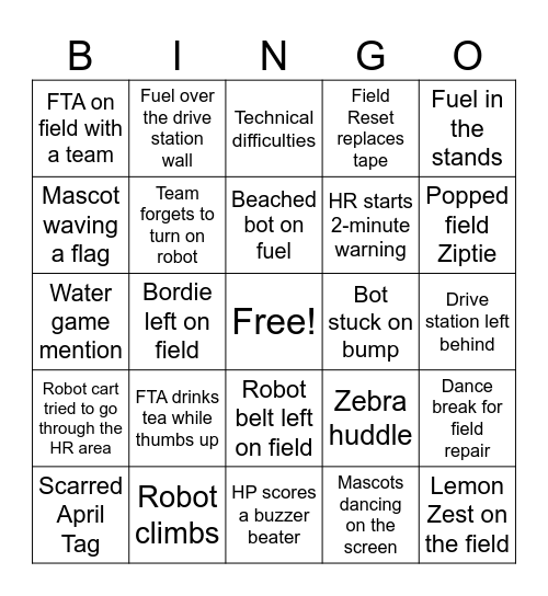 Bordie Through Time Bingo Card