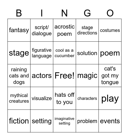 Module 3 Review Bingo Card