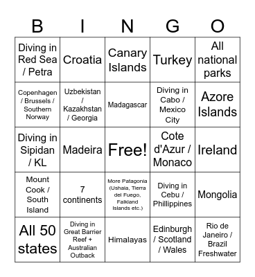 Travel Bingo Card