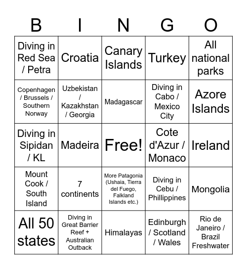 Travel Bingo Card