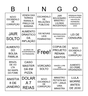 GOVERNO FLAVIO/LULA Bingo Card