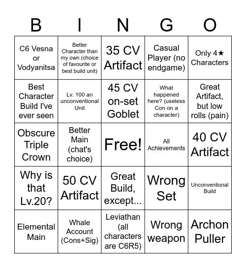 Reviewing 100 Genshin Accounts Bingo Card