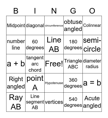 Points and triangles Bingo Card