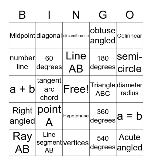 Points and triangles Bingo Card