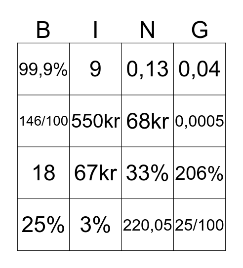 Matte Bingo! Bingo Card