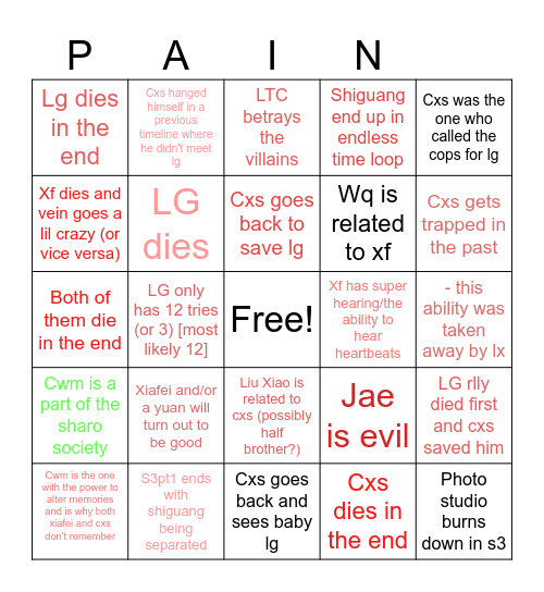 Link click theories Bingo Card