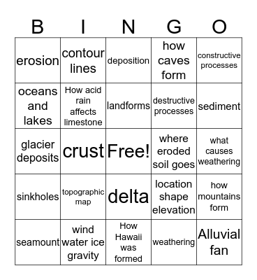 Earth's Surface Bingo Card