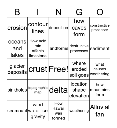 Earth's Surface Bingo Card