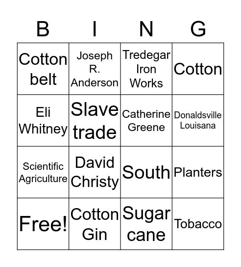 Growth of the Cotton Industry  Bingo Card