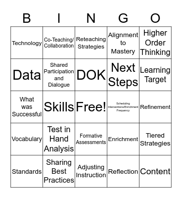 PLC In Action Bingo Card