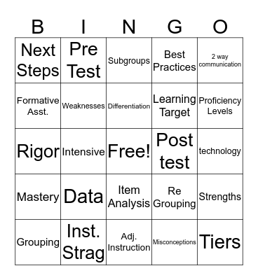 PLC Bingo Card