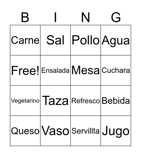 Restraunte Bingo Card