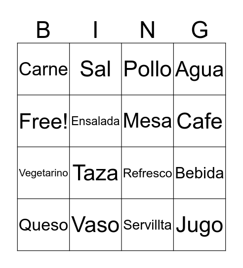 Restraunte Bingo Card