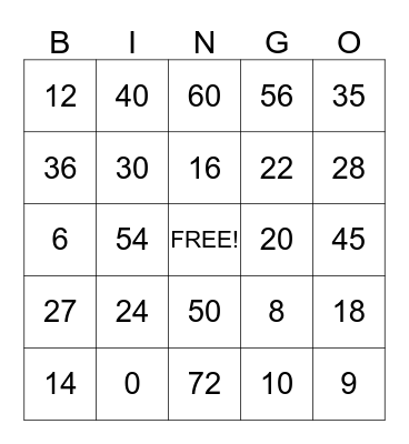 Multiplication Bingo Card