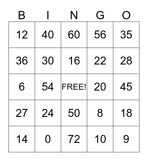 Multiplication Bingo Card