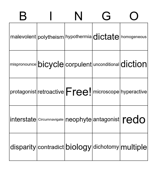 Prefixes Bingo Card