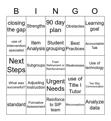 PLC Bingo Card