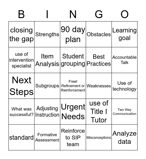 PLC Bingo Card