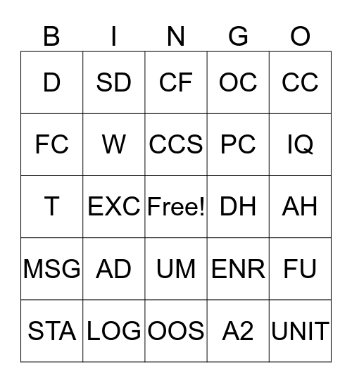 CAD Commands Bingo Card