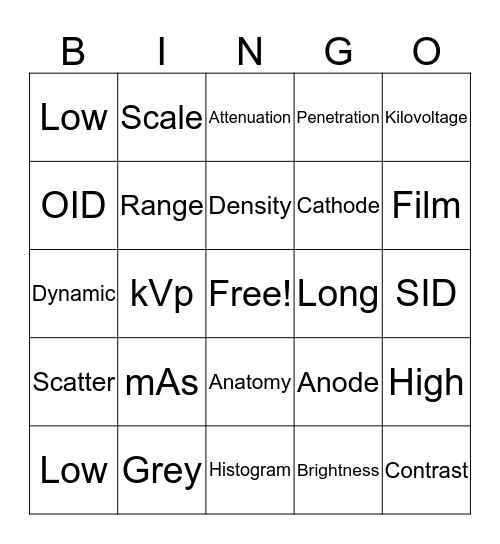 Contrast & Density Bingo Card