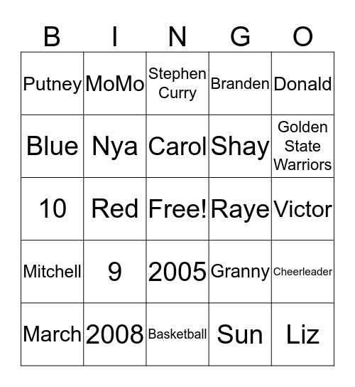 Sydney's Birthday Bingo Card