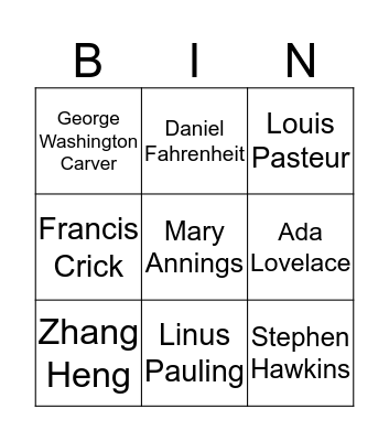 Who Am I?  Bingo Card