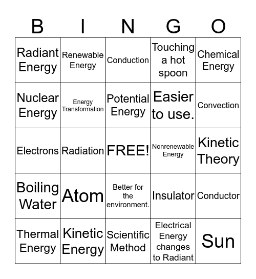 Energy Bingo Card