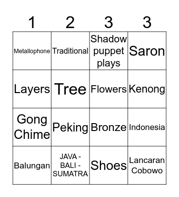 MS PATRICK's GAMELAN BINGO Card