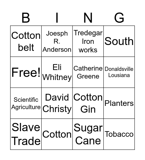 Growth Of The Cotton Industry Bingo Card